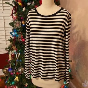 Lands’ End top: size L